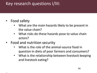 Rapid integrated assessment of food safety and nutrition: Context
