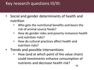 Rapid integrated assessment of food safety and nutrition: Context