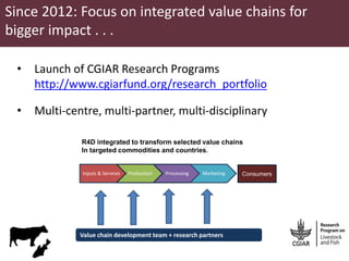 Rapid integrated assessment of food safety and nutrition: Context