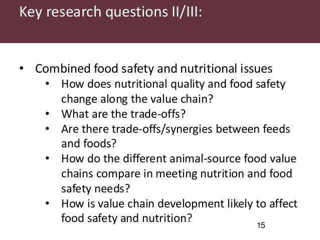 food nutrition and safety Career options home / manage my restaurant / food & nutrition / food safety promote your restaurant's dedication to food safety to successfully execute. food nutrition and safety Career options home / manage my restaurant / food & nutrition / food safety promote your restaurant's dedication to food safety to successfully execute.