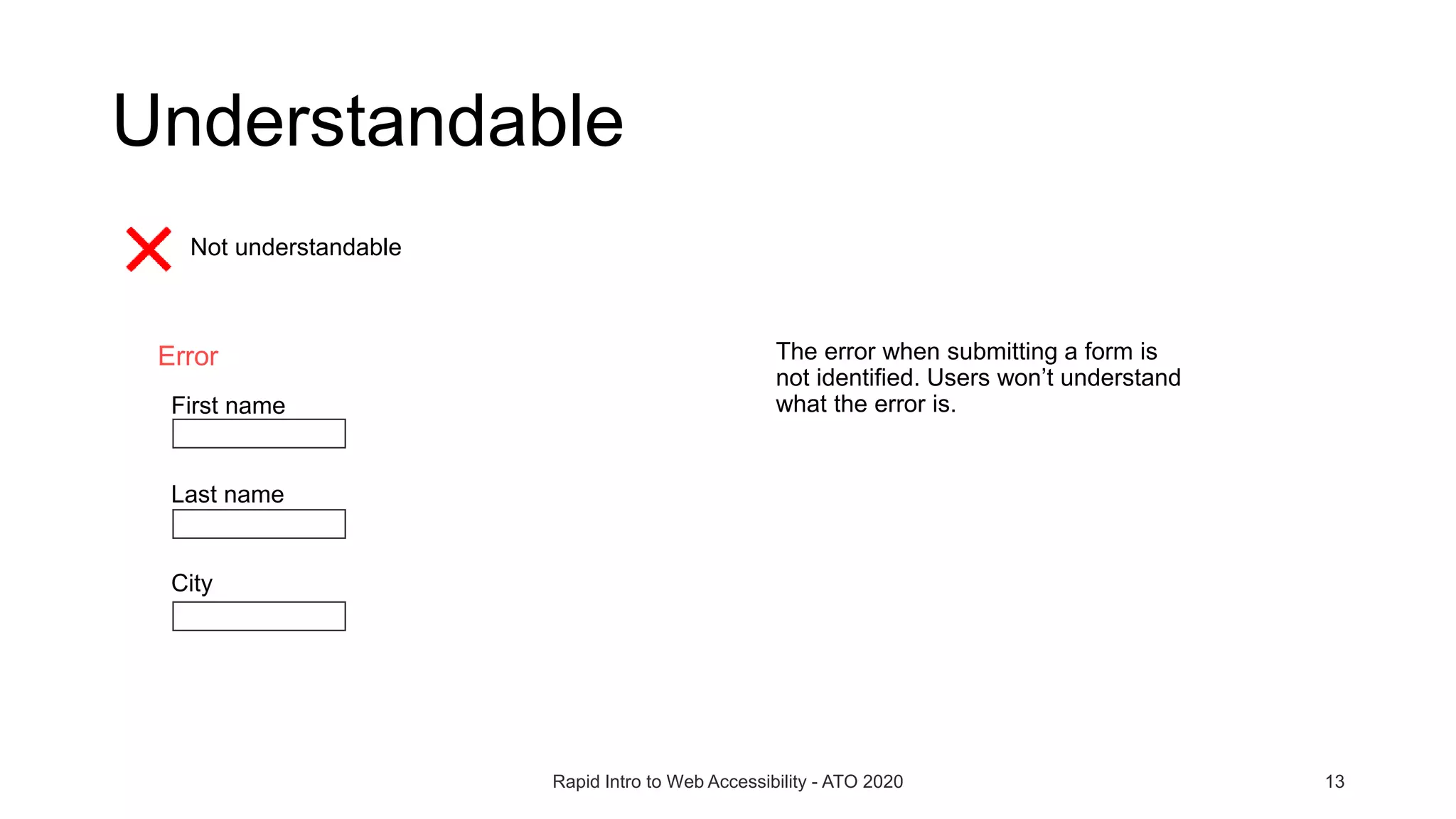 Understandable
Rapid Intro to Web Accessibility - ATO 2020 13
Not understandable
The error when submitting a form is
not identified. Users won’t understand
what the error is.
Error
First name
Last name
City
 