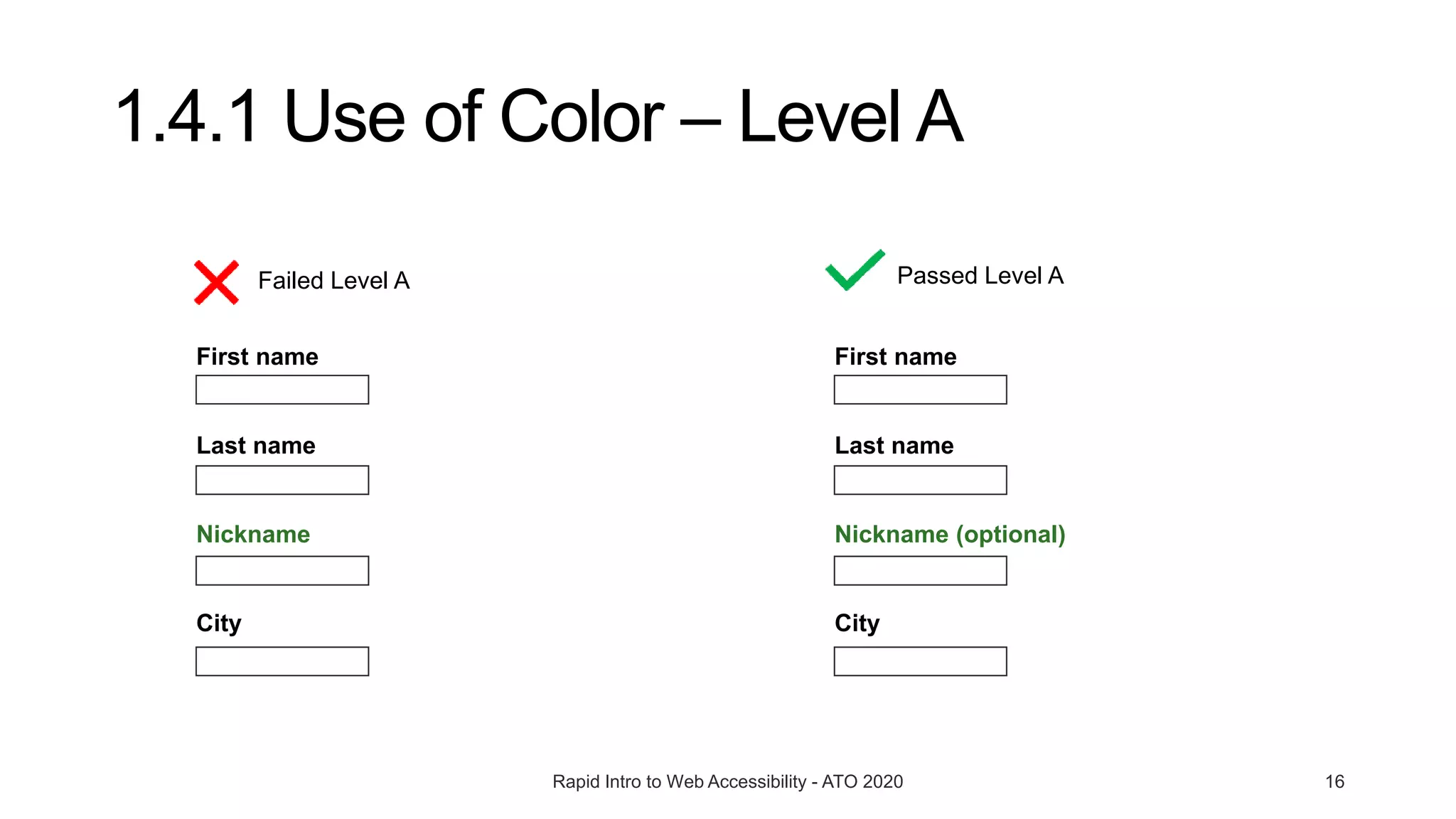 1.4.1 Use of Color – Level A
Rapid Intro to Web Accessibility - ATO 2020 16
First name
Last name
Nickname
City
First name
Last name
Nickname (optional)
City
Failed Level A Passed Level A
 