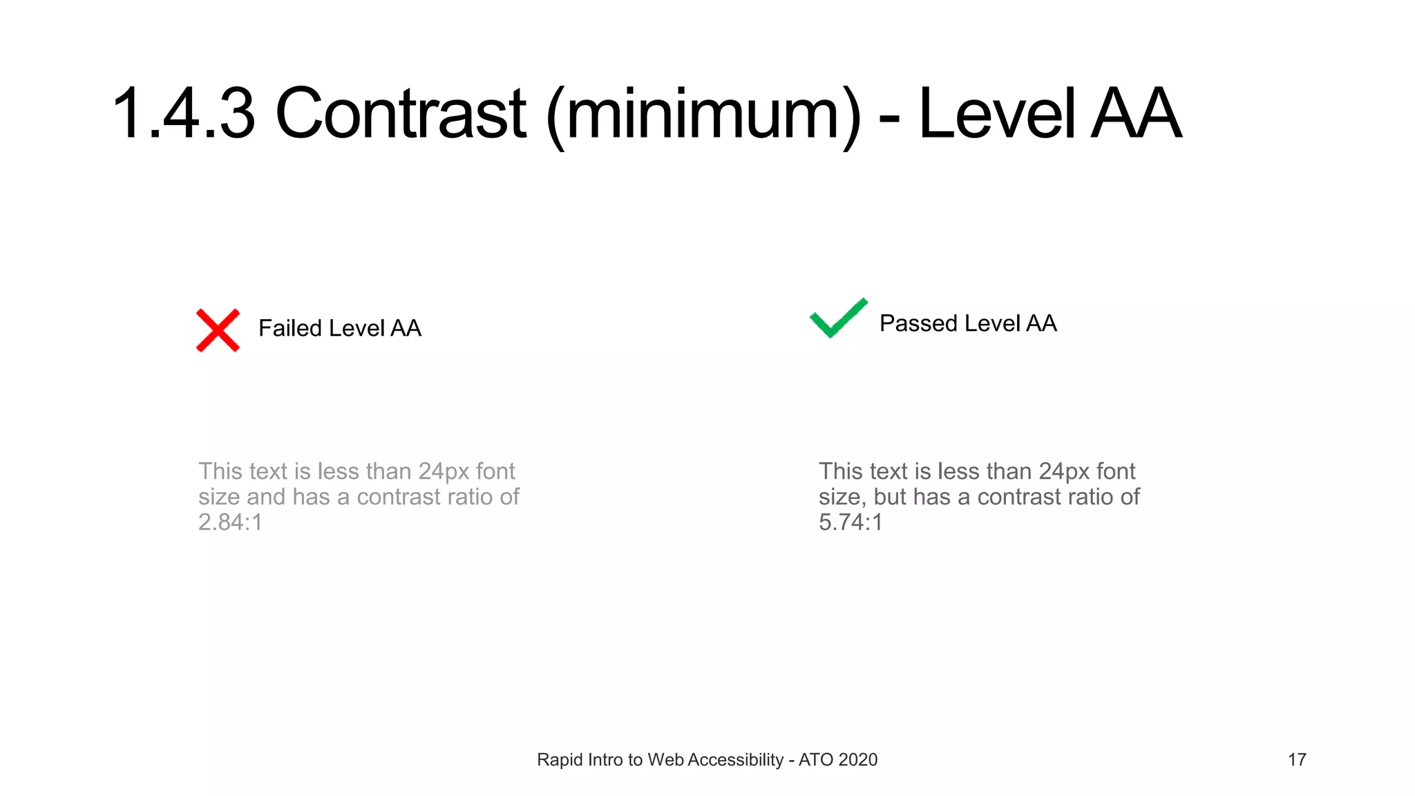 1.4.3 Contrast (minimum) - Level AA
Rapid Intro to Web Accessibility - ATO 2020 17
Failed Level AA Passed Level AA
This text is less than 24px font
size and has a contrast ratio of
2.84:1
This text is less than 24px font
size, but has a contrast ratio of
5.74:1
 