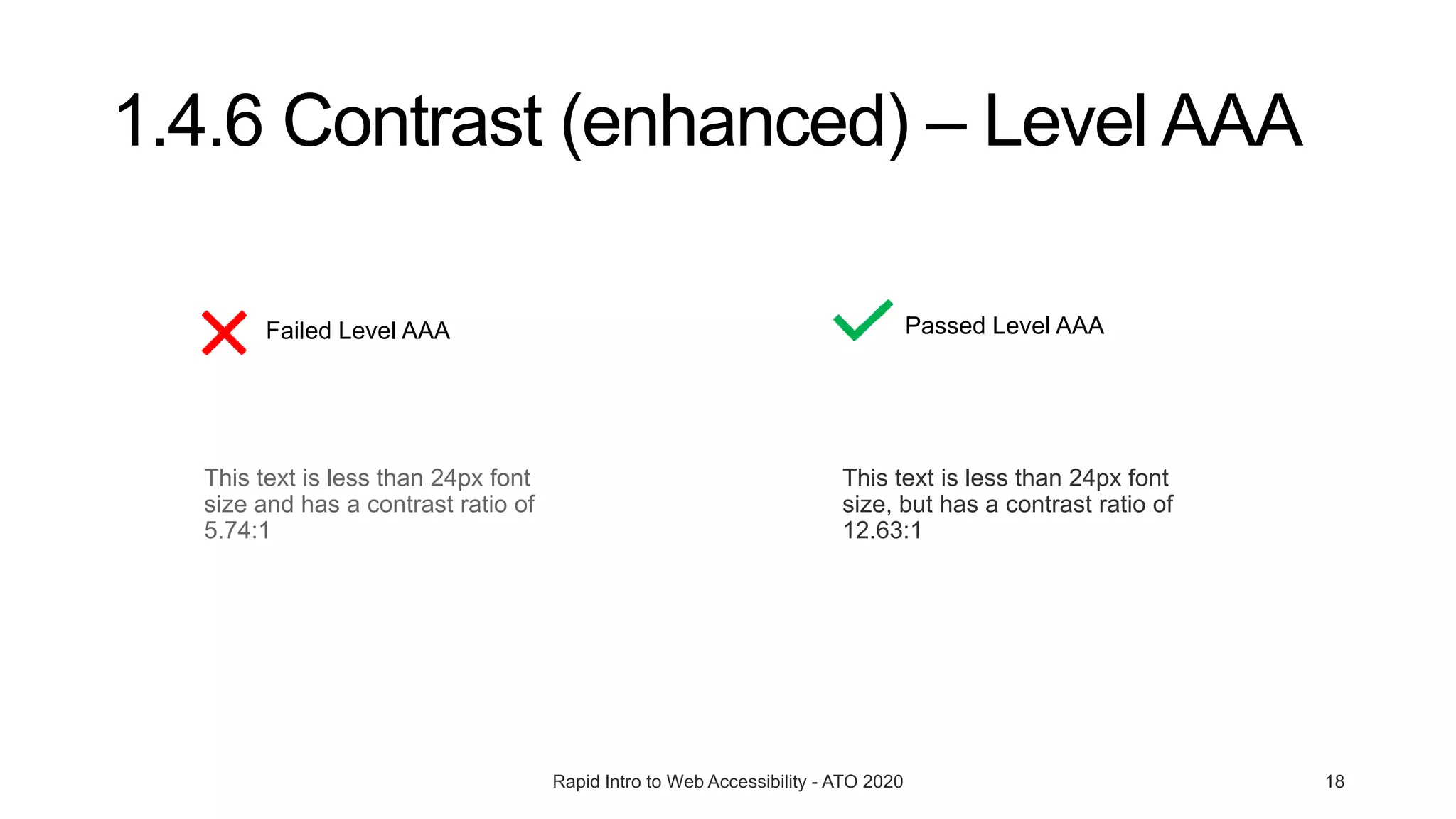 1.4.6 Contrast (enhanced) – Level AAA
Rapid Intro to Web Accessibility - ATO 2020 18
Failed Level AAA Passed Level AAA
This text is less than 24px font
size and has a contrast ratio of
5.74:1
This text is less than 24px font
size, but has a contrast ratio of
12.63:1
 