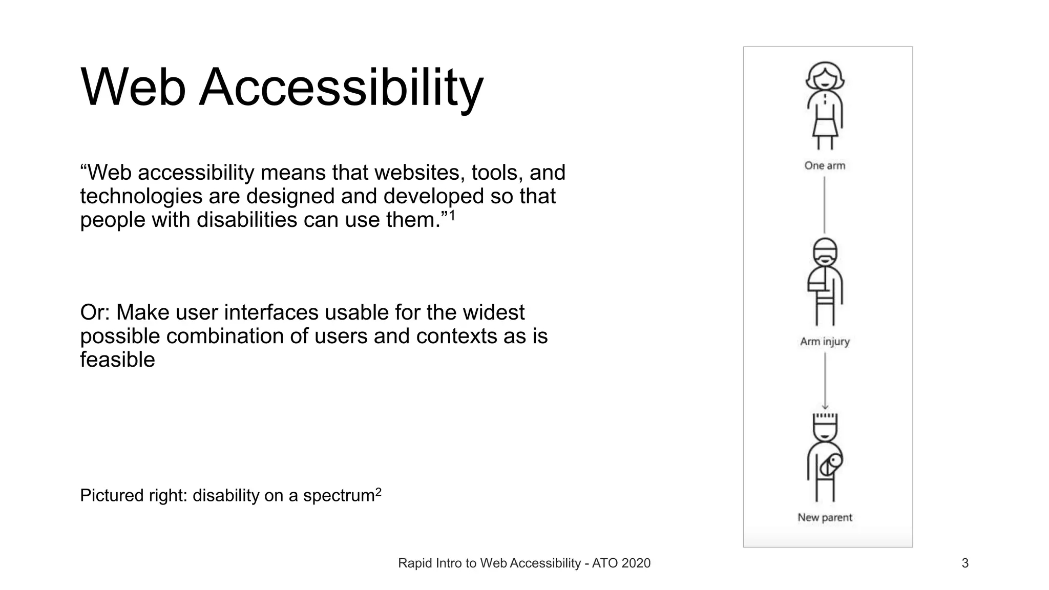 Web Accessibility
“Web accessibility means that websites, tools, and
technologies are designed and developed so that
people with disabilities can use them.”1
Or: Make user interfaces usable for the widest
possible combination of users and contexts as is
feasible
Pictured right: disability on a spectrum2
Rapid Intro to Web Accessibility - ATO 2020 3
 
