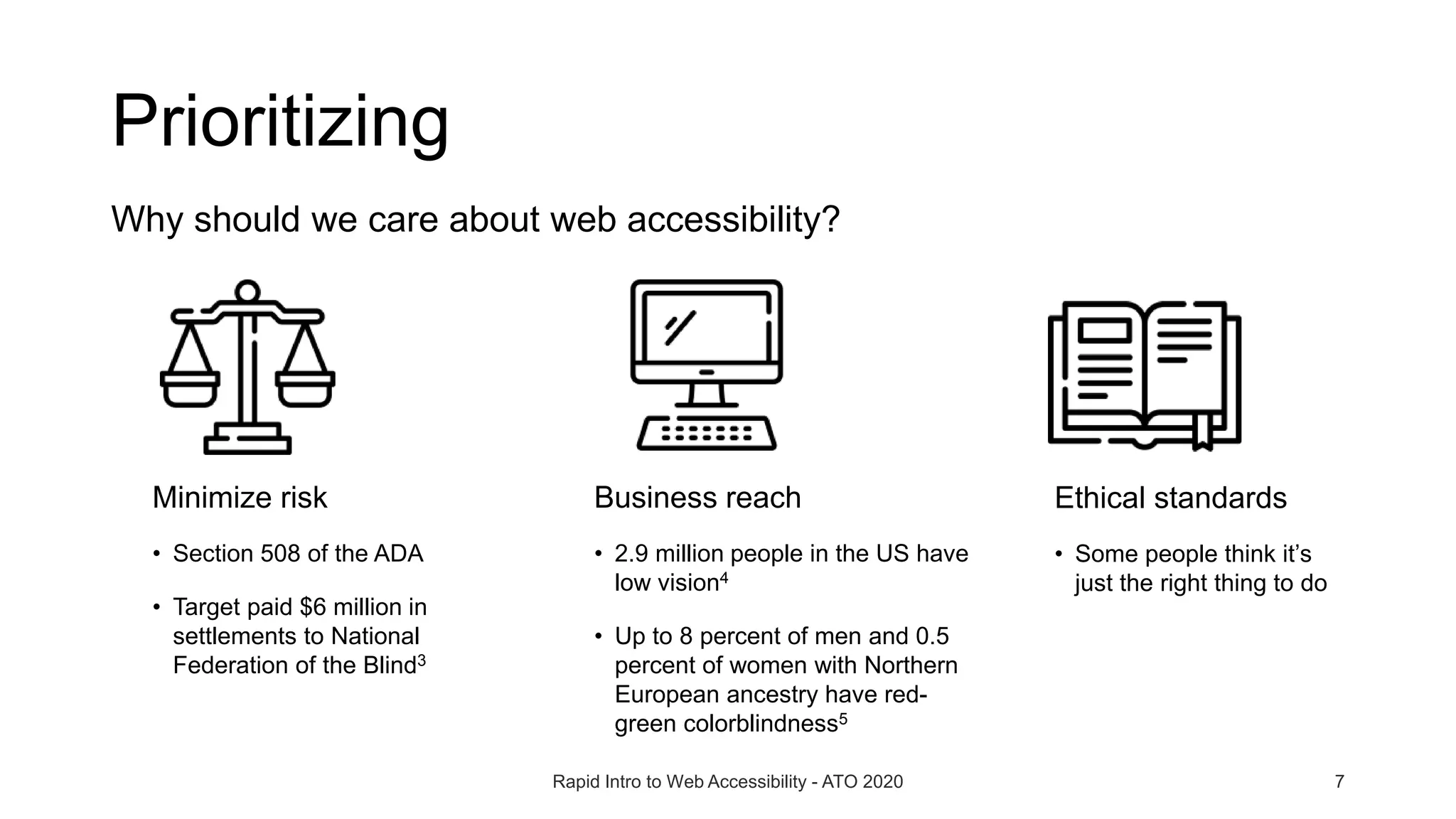 Prioritizing
Why should we care about web accessibility?
Rapid Intro to Web Accessibility - ATO 2020 7
Minimize risk
• Section 508 of the ADA
• Target paid $6 million in
settlements to National
Federation of the Blind3
Business reach
• 2.9 million people in the US have
low vision4
• Up to 8 percent of men and 0.5
percent of women with Northern
European ancestry have red-
green colorblindness5
Ethical standards
• Some people think it’s
just the right thing to do
 