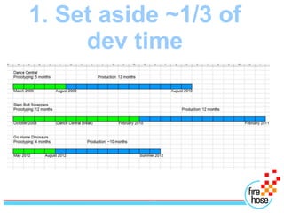 1. Set aside ~1/3 of
     dev time
 