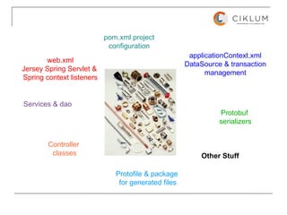 Rapid java backend and api development for mobile devices | PPT