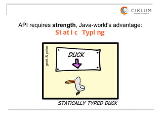 Rapid java backend and api development for mobile devices | PPT