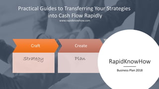 RapidKnowHow
Business Plan 2018
Practical Guides to Transferring Your Strategies
into Cash Flow Rapidly
www.rapidknowhow.com
 