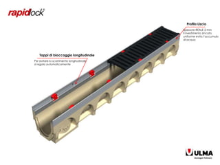 Profilo Liscio
                                           Spessore REALE 2 mm
                                           Il rivestimento zincato
                                           uniforme evita l’accumulo
                                           di acqua




   Tappi di bloccaggio longitudinale
Per evitare lo scorrimento longitudinale
si regola automaticamente
 