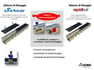 Screw
   Bloccaggio avvitato in 8 punti ;                 Sistemi                               Bloccaggio Rapido ;
indicato per aree soggette a carichi           Intercambiabili !!                       in meno di un secondo,
               pesanti                                                              Senza viti e totalmente manuale !!




                                           Possibilità di cambiare e
                                        combinare i sistemi di fissaggio:



                                       - Compresi i canali già posati

                                       - Senza bisogno di cambiare la griglia

                                       - Cambiando solo gli elementi di fissaggio
 