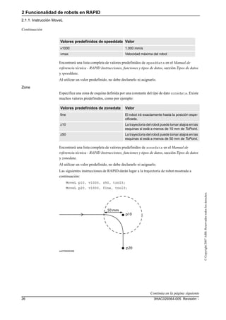 2 Funcionalidad de robots en RAPID
2.1.1. Instrucción MoveL
3HAC029364-005 Revisión: -26
©Copyright2007ABB.Reservadostodoslosderechos.
Encontrará una lista completa de valores predefinidos de speeddata en el Manual de
referencia técnica - RAPID Instrucciones, funciones y tipos de datos, sección Tipos de datos
y speeddata.
Al utilizar un valor predefinido, no debe declararlo ni asignarlo.
Zone
Especifica una zona de esquina definida por una constante del tipo de dato zonedata. Existe
muchos valores predefinidos, como por ejemplo:
Encontrará una lista completa de valores predefinidos de zonedata en el Manual de
referencia técnica - RAPID Instrucciones, funciones y tipos de datos, sección Tipos de datos
y zonedata.
Al utilizar un valor predefinido, no debe declararlo ni asignarlo.
Las siguientes instrucciones de RAPID darán lugar a la trayectoria de robot mostrada a
continuación:
MoveL p10, v1000, z50, tool0;
MoveL p20, v1000, fine, tool0;
xx0700000358
v1000 1.000 mm/s
vmax Velocidad máxima del robot
Valores predefinidos de speeddata Valor
Valores predefinidos de zonedata Valor
fine El robot irá exactamente hasta la posición espe-
cificada.
z10 La trayectoria del robot puede tomar atajos en las
esquinas si está a menos de 10 mm de ToPoint.
z50 La trayectoria del robot puede tomar atajos en las
esquinas si está a menos de 50 mm de ToPoint.
Continuación
Continúa en la página siguiente
 