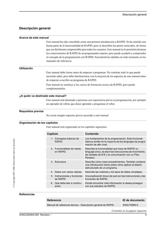 Descripción general
53HAC029364-005 Revisión: -
©Copyright2007ABB.Reservadostodoslosderechos.
Descripción general
Acerca de este manual
Este manual ha sido concebido como una primera introducción a RAPID. Se ha omitido una
buena parte de la funcionalidad de RAPID, pero se describen las partes esenciales, de forma
que sea fácilmente comprensible para todos los usuarios. Este manual no le permitirá alcanzar
los conocimientos de RAPID de un programador experto, pero puede ayudarle a comprender
el concepto de la programación con RAPID. Encontrará los detalles en todo momento en los
manuales de referencia.
Utilización
Este manual debe leerse antes de empezar a programar. No contiene todo lo que puede
necesitar saber, pero debe familiarizarse con la mayoría de los aspectos de este manual antes
de empezar a escribir un programa de RAPID.
Este manual no sustituye a los cursos de formación acerca de RAPID, pero puede
complementarlos.
¿A quién va destinado este manual?
Este manual está destinado a personas son experiencia previa en programación, por ejemplo
un operador de robots que desee aprender a programar el robot.
Requisitos previos
No existe ningún requisito previo asociado a este manual.
Organización de los capítulos
Este manual está organizado en los capítulos siguientes:
Referencias
Capítulo Contenido
1. Conceptos básicos de
RAPID
Los fundamentos de la programación. Esta funcional-
idad es similar en la mayoría de los lenguajes de progra-
mación de alto nivel.
2. Funcionalidad de robots
en RAPID
Describe la funcionalidad que hace de RAPID un
lenguaje único, es decir las instrucciones de movimiento,
las señales de E/S y la comunicación con un Flex-
Pendant.
3. Estructura Describe cómo crear procedimientos. También contiene
una introducción breve sobre cómo aplicar el diseño
estructurado de un programa.
4. Datos con varios valores Describe las matrices y los tipos de datos complejos.
5. Instrucciones y funciones
de RAPID
Una explicación breve de qué son las instrucciones y las
funciones de RAPID.
6. Qué debe leer a continu-
ación
Dónde encontrar más información si desea proseguir
con sus estudios de RAPID.
Referencia ID de documento
Manual de referencia técnica - Descripción general de RAPID 3HAC16580-5
Continúa en la página siguiente
 