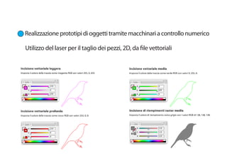 Realizzazione prototipi di oggetti tramite macchinari a controllo numerico

Utilizzo del laser per il taglio dei pezzi, 2D, da file vettoriali
 