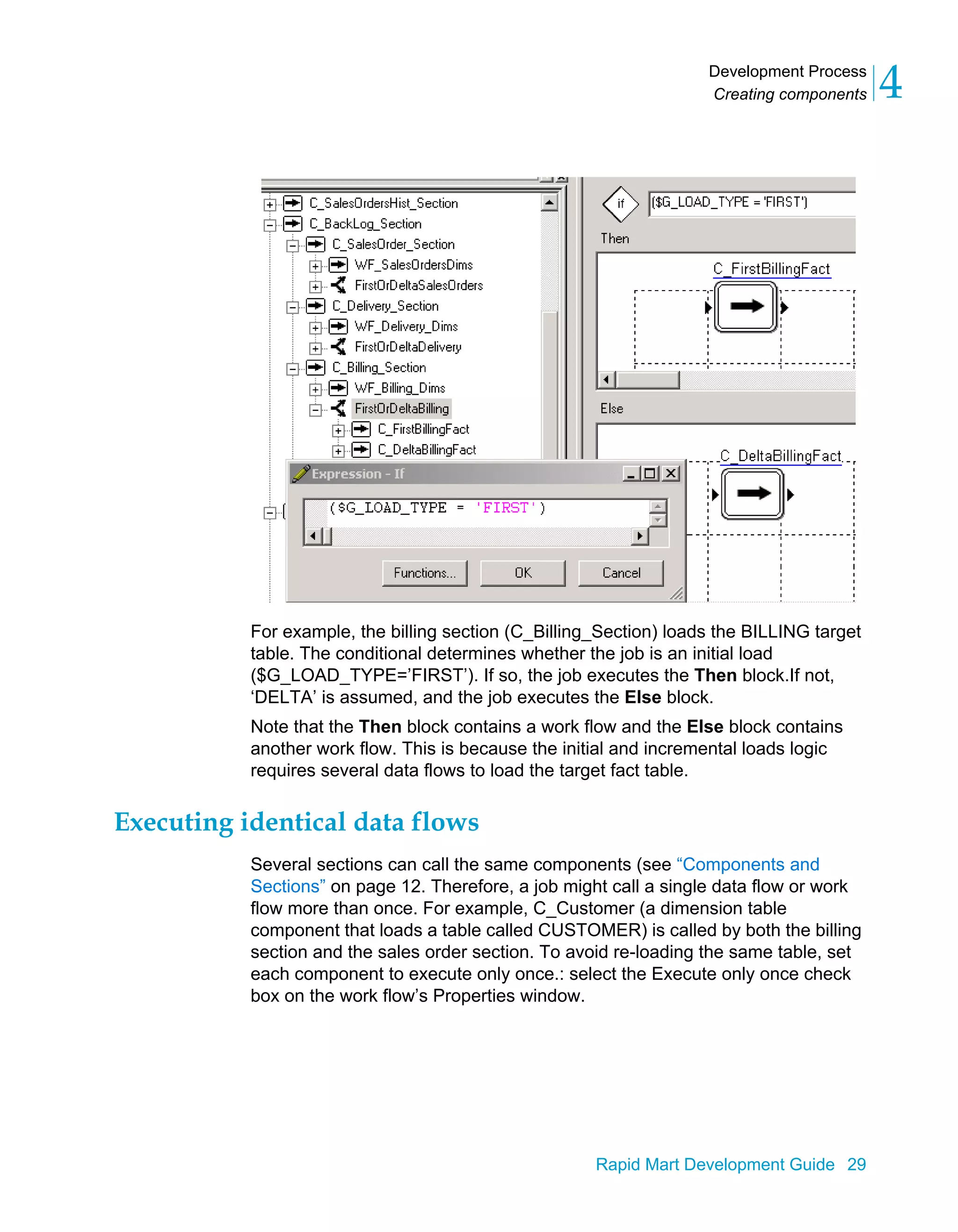 Development Process
Creating components 4
Rapid Mart Development Guide 29
For example, the billing section (C_Billing_Section) loads the BILLING target
table. The conditional determines whether the job is an initial load
($G_LOAD_TYPE=’FIRST’). If so, the job executes the Then block.If not,
‘DELTA’ is assumed, and the job executes the Else block.
Note that the Then block contains a work flow and the Else block contains
another work flow. This is because the initial and incremental loads logic
requires several data flows to load the target fact table.
Executing identical data flows
Several sections can call the same components (see “Components and
Sections” on page 12. Therefore, a job might call a single data flow or work
flow more than once. For example, C_Customer (a dimension table
component that loads a table called CUSTOMER) is called by both the billing
section and the sales order section. To avoid re-loading the same table, set
each component to execute only once.: select the Execute only once check
box on the work flow’s Properties window.
 