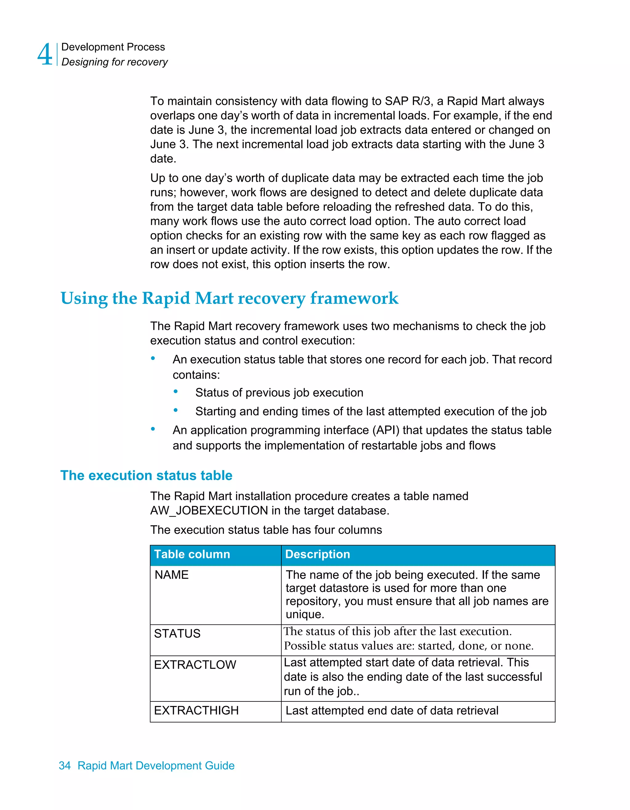 Development Process
Designing for recovery
4
34 Rapid Mart Development Guide
To maintain consistency with data flowing to SAP R/3, a Rapid Mart always
overlaps one day’s worth of data in incremental loads. For example, if the end
date is June 3, the incremental load job extracts data entered or changed on
June 3. The next incremental load job extracts data starting with the June 3
date.
Up to one day’s worth of duplicate data may be extracted each time the job
runs; however, work flows are designed to detect and delete duplicate data
from the target data table before reloading the refreshed data. To do this,
many work flows use the auto correct load option. The auto correct load
option checks for an existing row with the same key as each row flagged as
an insert or update activity. If the row exists, this option updates the row. If the
row does not exist, this option inserts the row.
Using the Rapid Mart recovery framework
The Rapid Mart recovery framework uses two mechanisms to check the job
execution status and control execution:
• An execution status table that stores one record for each job. That record
contains:
• Status of previous job execution
• Starting and ending times of the last attempted execution of the job
• An application programming interface (API) that updates the status table
and supports the implementation of restartable jobs and flows
The execution status table
The Rapid Mart installation procedure creates a table named
AW_JOBEXECUTION in the target database.
The execution status table has four columns
Table column Description
NAME The name of the job being executed. If the same
target datastore is used for more than one
repository, you must ensure that all job names are
unique.
STATUS The status of this job after the last execution.
Possible status values are: started, done, or none.
EXTRACTLOW Last attempted start date of data retrieval. This
date is also the ending date of the last successful
run of the job..
EXTRACTHIGH Last attempted end date of data retrieval
 