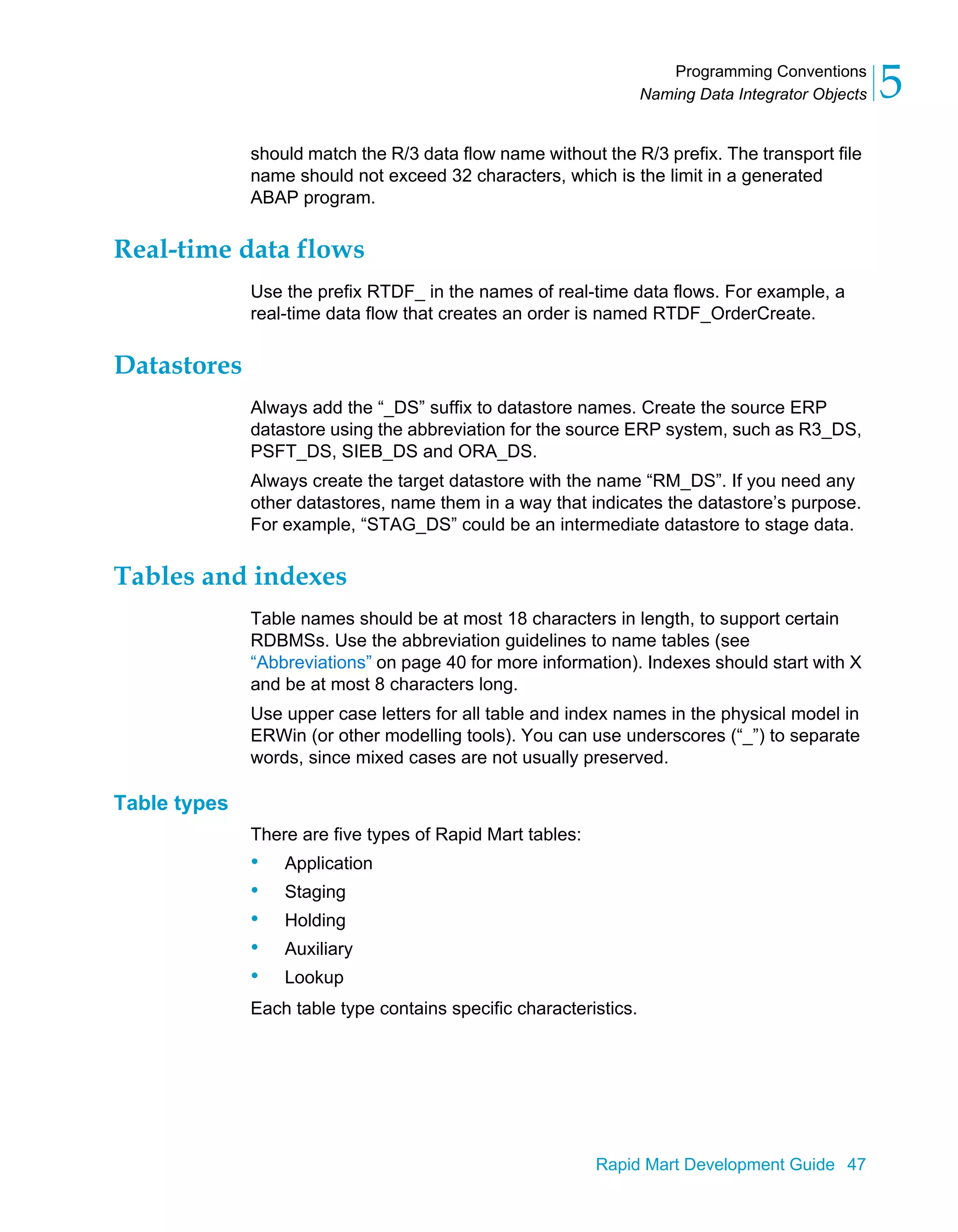 Programming Conventions
Naming Data Integrator Objects 5
Rapid Mart Development Guide 47
should match the R/3 data flow name without the R/3 prefix. The transport file
name should not exceed 32 characters, which is the limit in a generated
ABAP program.
Real-time data flows
Use the prefix RTDF_ in the names of real-time data flows. For example, a
real-time data flow that creates an order is named RTDF_OrderCreate.
Datastores
Always add the “_DS” suffix to datastore names. Create the source ERP
datastore using the abbreviation for the source ERP system, such as R3_DS,
PSFT_DS, SIEB_DS and ORA_DS.
Always create the target datastore with the name “RM_DS”. If you need any
other datastores, name them in a way that indicates the datastore’s purpose.
For example, “STAG_DS” could be an intermediate datastore to stage data.
Tables and indexes
Table names should be at most 18 characters in length, to support certain
RDBMSs. Use the abbreviation guidelines to name tables (see
“Abbreviations” on page 40 for more information). Indexes should start with X
and be at most 8 characters long.
Use upper case letters for all table and index names in the physical model in
ERWin (or other modelling tools). You can use underscores (“_”) to separate
words, since mixed cases are not usually preserved.
Table types
There are five types of Rapid Mart tables:
• Application
• Staging
• Holding
• Auxiliary
• Lookup
Each table type contains specific characteristics.
 