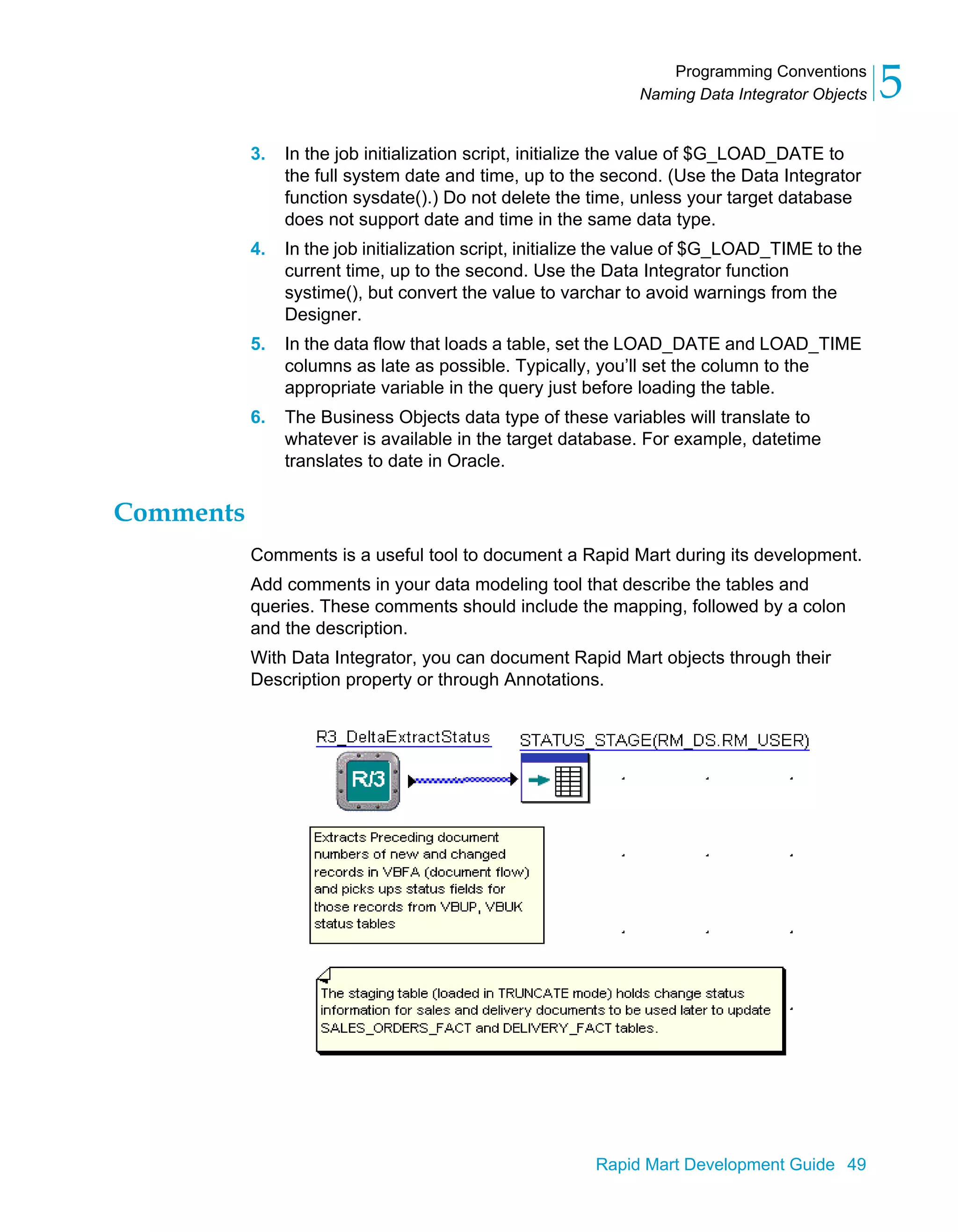 Programming Conventions
Naming Data Integrator Objects 5
Rapid Mart Development Guide 49
3. In the job initialization script, initialize the value of $G_LOAD_DATE to
the full system date and time, up to the second. (Use the Data Integrator
function sysdate().) Do not delete the time, unless your target database
does not support date and time in the same data type.
4. In the job initialization script, initialize the value of $G_LOAD_TIME to the
current time, up to the second. Use the Data Integrator function
systime(), but convert the value to varchar to avoid warnings from the
Designer.
5. In the data flow that loads a table, set the LOAD_DATE and LOAD_TIME
columns as late as possible. Typically, you’ll set the column to the
appropriate variable in the query just before loading the table.
6. The Business Objects data type of these variables will translate to
whatever is available in the target database. For example, datetime
translates to date in Oracle.
Comments
Comments is a useful tool to document a Rapid Mart during its development.
Add comments in your data modeling tool that describe the tables and
queries. These comments should include the mapping, followed by a colon
and the description.
With Data Integrator, you can document Rapid Mart objects through their
Description property or through Annotations.
 