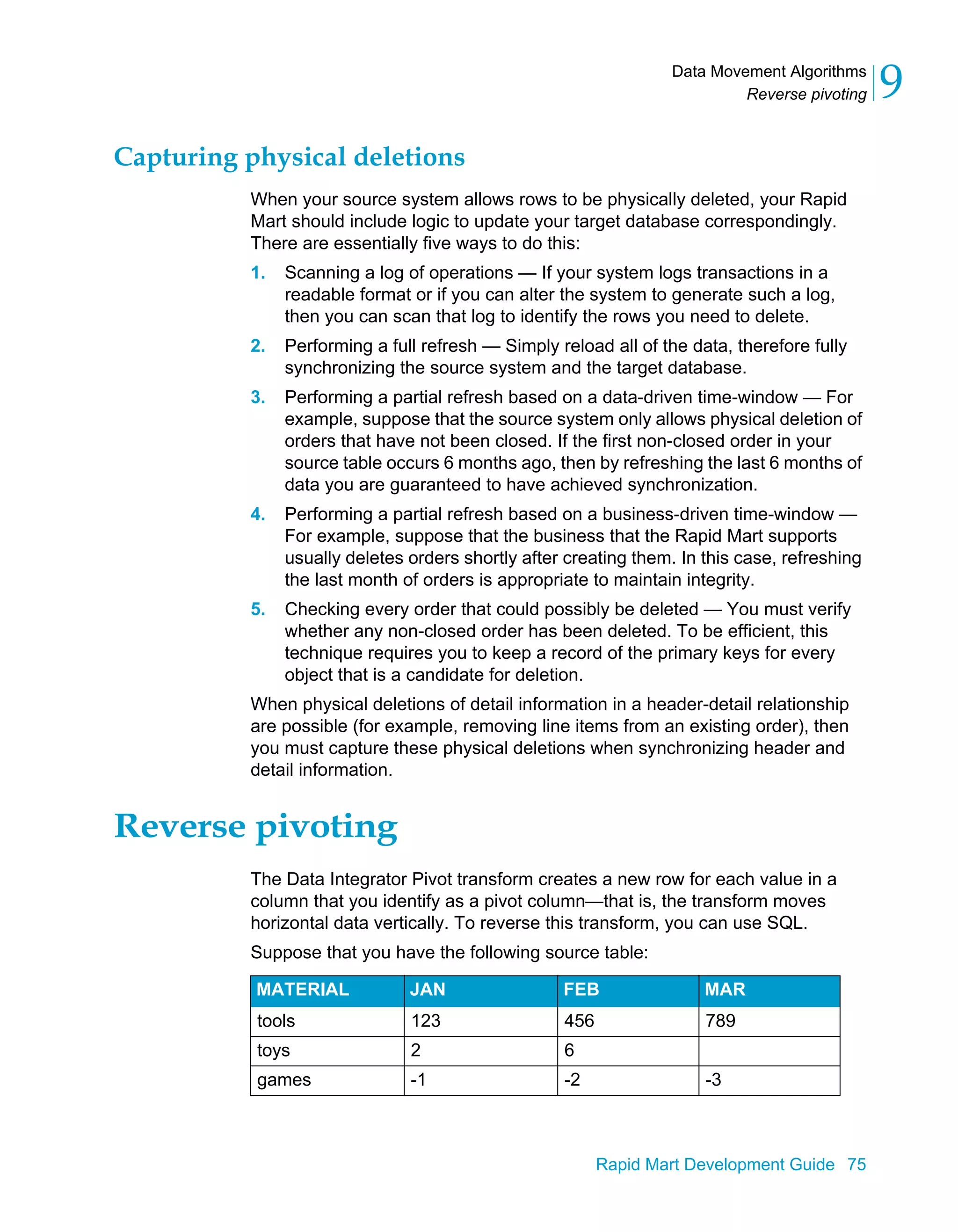 Data Movement Algorithms
Reverse pivoting 9
Rapid Mart Development Guide 75
Capturing physical deletions
When your source system allows rows to be physically deleted, your Rapid
Mart should include logic to update your target database correspondingly.
There are essentially five ways to do this:
1. Scanning a log of operations — If your system logs transactions in a
readable format or if you can alter the system to generate such a log,
then you can scan that log to identify the rows you need to delete.
2. Performing a full refresh — Simply reload all of the data, therefore fully
synchronizing the source system and the target database.
3. Performing a partial refresh based on a data-driven time-window — For
example, suppose that the source system only allows physical deletion of
orders that have not been closed. If the first non-closed order in your
source table occurs 6 months ago, then by refreshing the last 6 months of
data you are guaranteed to have achieved synchronization.
4. Performing a partial refresh based on a business-driven time-window —
For example, suppose that the business that the Rapid Mart supports
usually deletes orders shortly after creating them. In this case, refreshing
the last month of orders is appropriate to maintain integrity.
5. Checking every order that could possibly be deleted — You must verify
whether any non-closed order has been deleted. To be efficient, this
technique requires you to keep a record of the primary keys for every
object that is a candidate for deletion.
When physical deletions of detail information in a header-detail relationship
are possible (for example, removing line items from an existing order), then
you must capture these physical deletions when synchronizing header and
detail information.
Reverse pivoting
The Data Integrator Pivot transform creates a new row for each value in a
column that you identify as a pivot column—that is, the transform moves
horizontal data vertically. To reverse this transform, you can use SQL.
Suppose that you have the following source table:
MATERIAL JAN FEB MAR
tools 123 456 789
toys 2 6
games -1 -2 -3
 