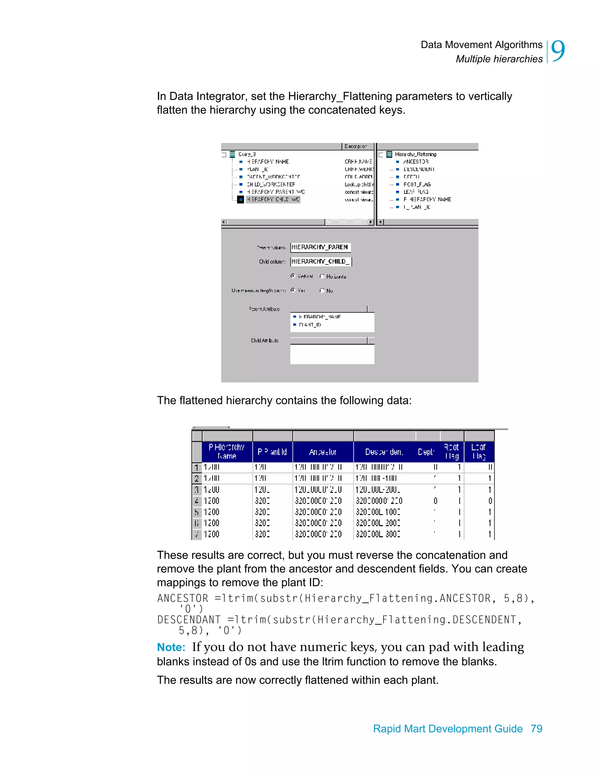 Data Movement Algorithms
Multiple hierarchies 9
Rapid Mart Development Guide 79
In Data Integrator, set the Hierarchy_Flattening parameters to vertically
flatten the hierarchy using the concatenated keys.
The flattened hierarchy contains the following data:
These results are correct, but you must reverse the concatenation and
remove the plant from the ancestor and descendent fields. You can create
mappings to remove the plant ID:
ANCESTOR =ltrim(substr(Hierarchy_Flattening.ANCESTOR, 5,8),
'0')
DESCENDANT =ltrim(substr(Hierarchy_Flattening.DESCENDENT,
5,8), '0')
Note: If you do not have numeric keys, you can pad with leading
blanks instead of 0s and use the ltrim function to remove the blanks.
The results are now correctly flattened within each plant.
 