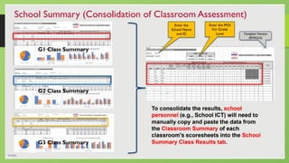 Mosy Rma In Math 7 Rapid Mathematics Assessment (RMA) presentation.pptx
