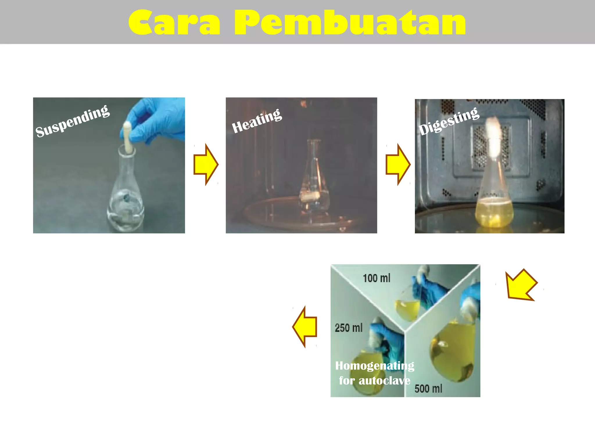 Cara Pembuatan 
Suspending 
Heating 
Digesting 
Homogenating 
for autoclave 
 