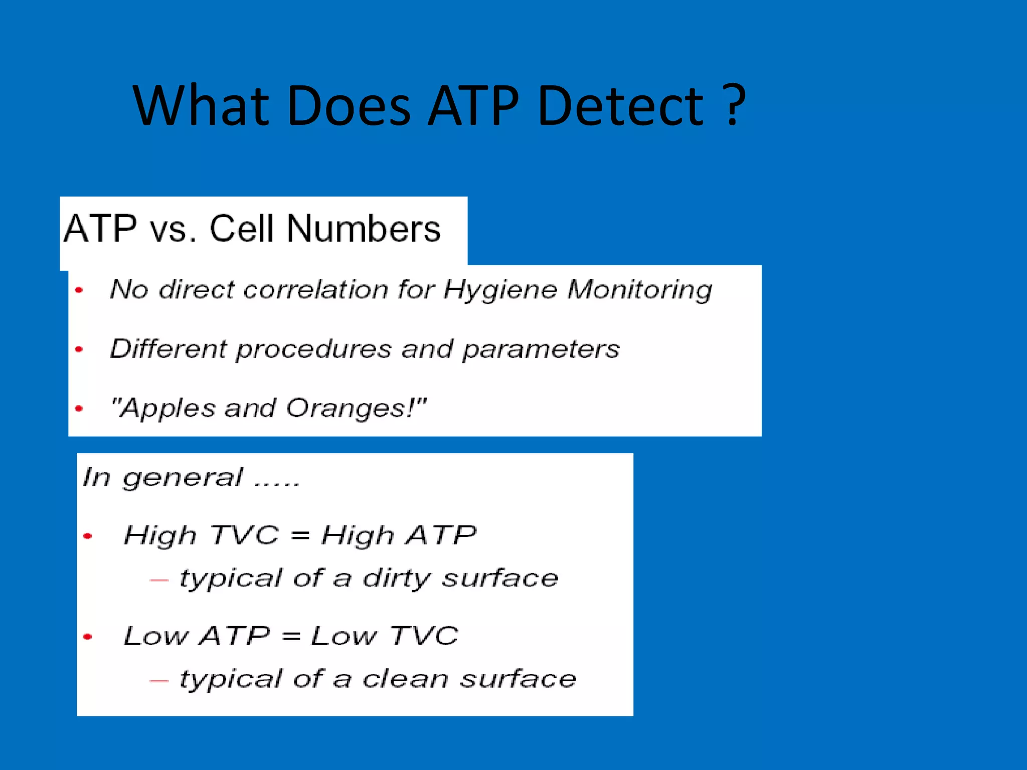 What Does ATP Detect ? 
 