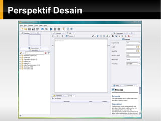 Double-click file installer dan ikuti instruksinya. Sistem lain Install Java versi 1.5 atau lebih. 