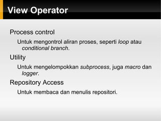 Definisikan RAPIDMINER_HOME. 