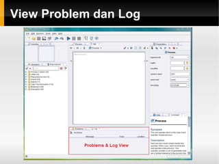 Desain Proses Analisa Fleksibilitas dan fungsionalitas Sangat fleksibel untuk mendefinisikan proses analisa secara visual dengan GUI. 