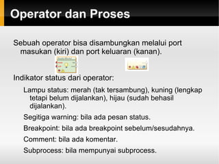 Konsep  view  untuk data mirip seperti database. 