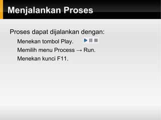 View Operator Semua tahapan kerja (operator) ditampilkan di sini secara berkelompok, dan bisa diikutsertakan di dalam proses analisa. 
