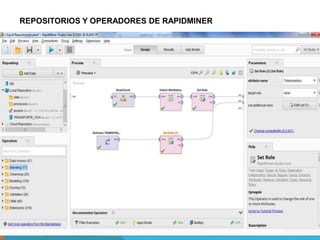 REPOSITORIOS Y OPERADORES DE RAPIDMINER
 