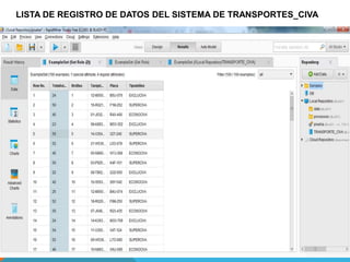 LISTA DE REGISTRO DE DATOS DEL SISTEMA DE TRANSPORTES_CIVA
 