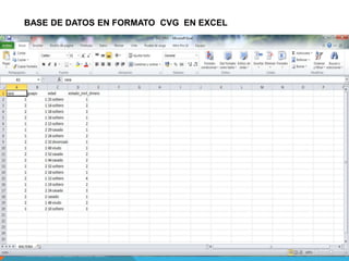 BASE DE DATOS EN FORMATO CVG EN EXCEL
 