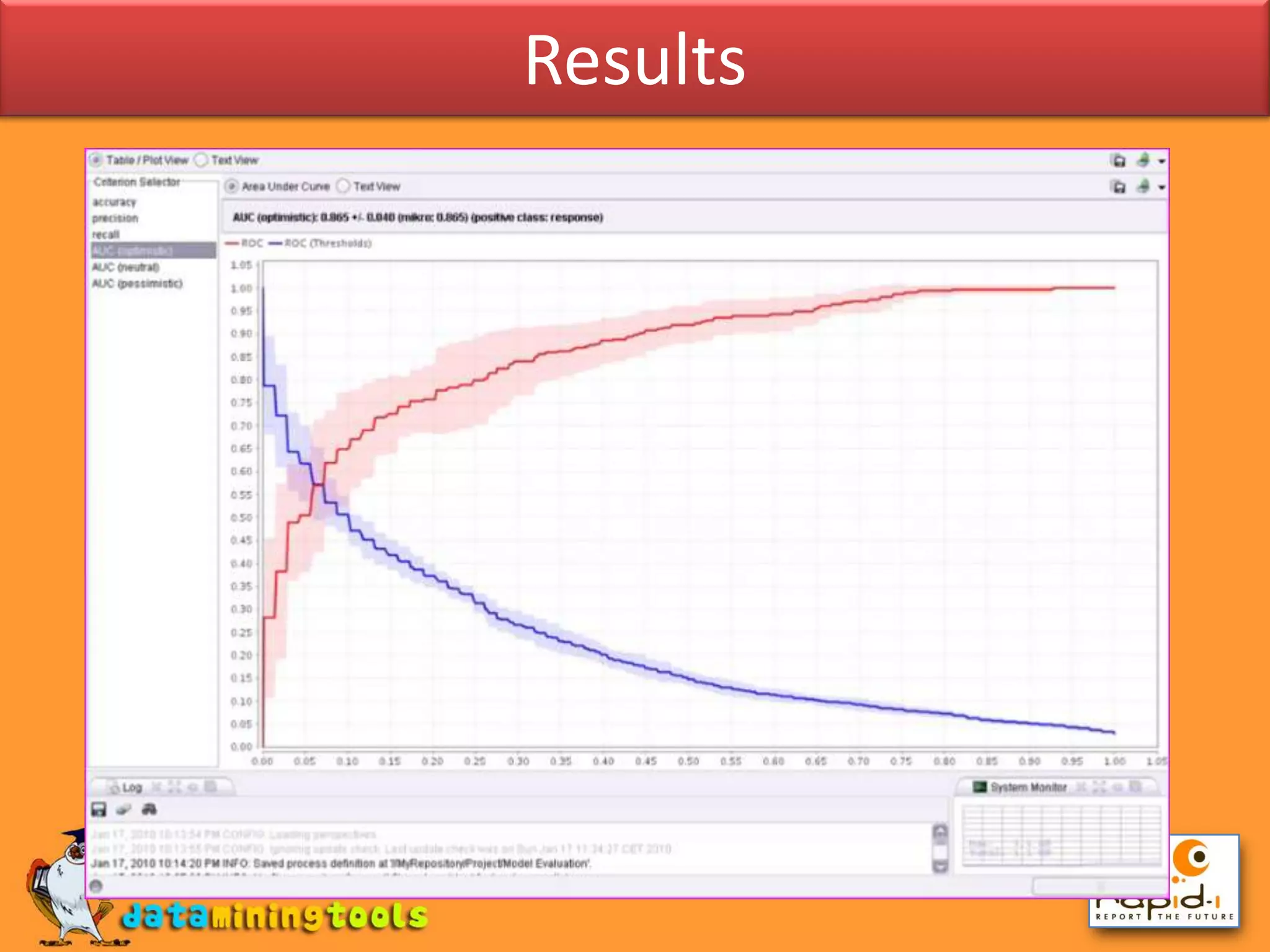 Rapid Miner: Nested Subprocesses | PPTX | Computing | Technology ...