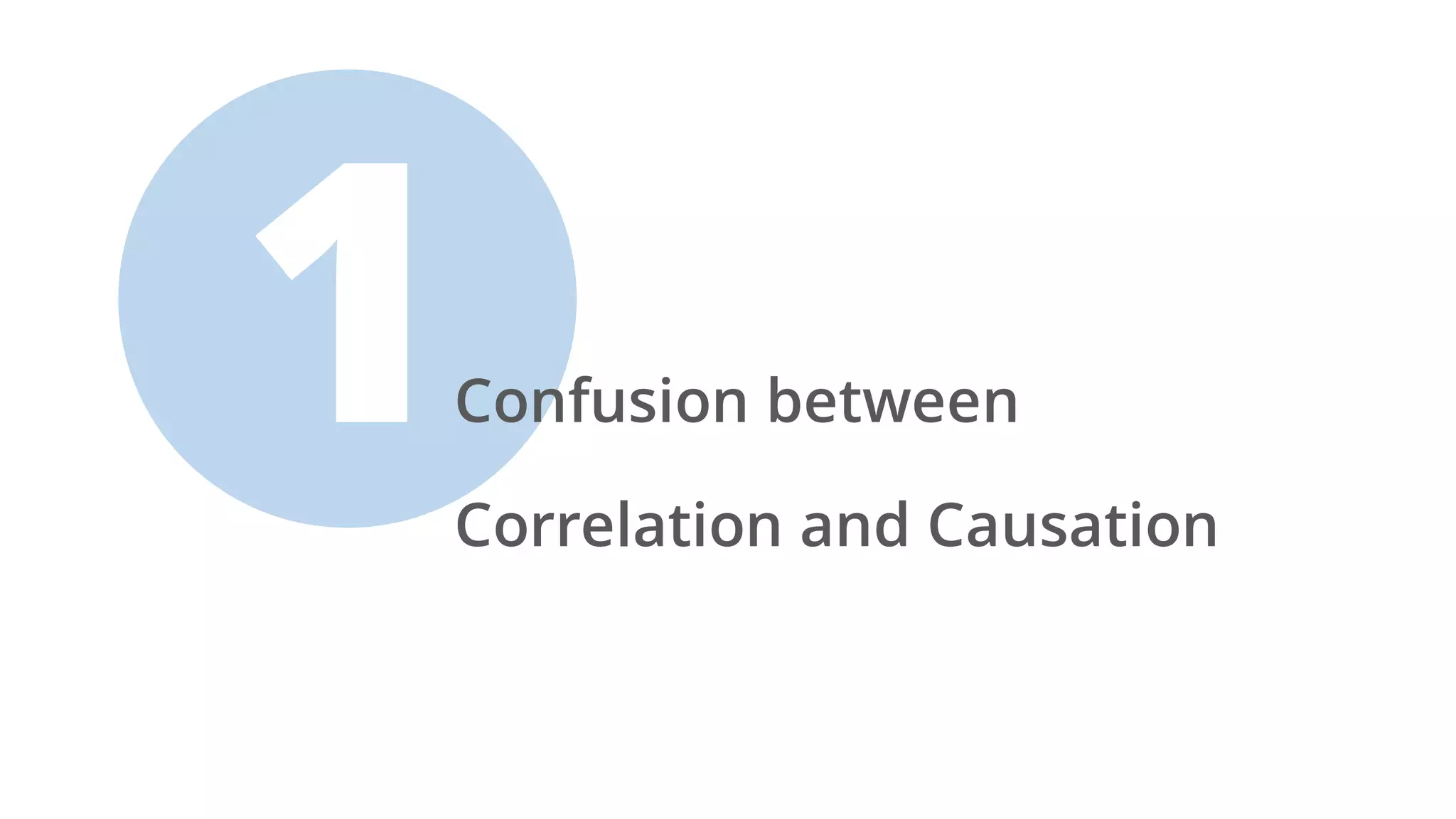 Confusion between
Correlation and Causation
 