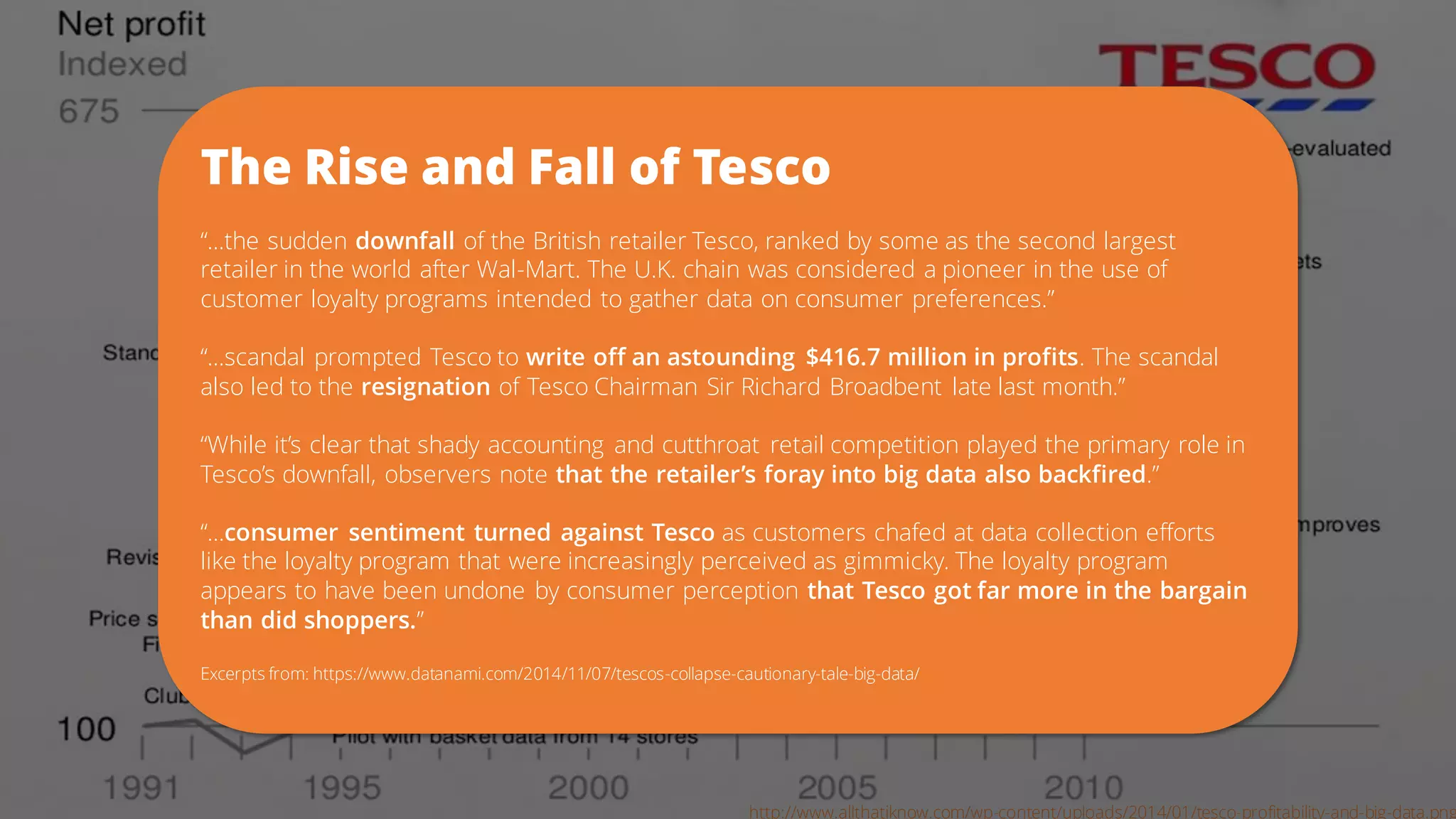 http://www.allthatiknow.com/wp-content/uploads/2014/01/tesco-profitability-and-big-data.png
The Rise and Fall of Tesco
“…the sudden downfall of the British retailer Tesco, ranked by some as the second largest
retailer in the world after Wal-Mart. The U.K. chain was considered a pioneer in the use of
customer loyalty programs intended to gather data on consumer preferences.”
“…scandal prompted Tesco to write off an astounding $416.7 million in profits. The scandal
also led to the resignation of Tesco Chairman Sir Richard Broadbent late last month.”
“While it’s clear that shady accounting and cutthroat retail competition played the primary role in
Tesco’s downfall, observers note that the retailer’s foray into big data also backfired.”
“…consumer sentiment turned against Tesco as customers chafed at data collection efforts
like the loyalty program that were increasingly perceived as gimmicky. The loyalty program
appears to have been undone by consumer perception that Tesco got far more in the bargain
than did shoppers.”
Excerpts from: https://www.datanami.com/2014/11/07/tescos-collapse-cautionary-tale-big-data/
 