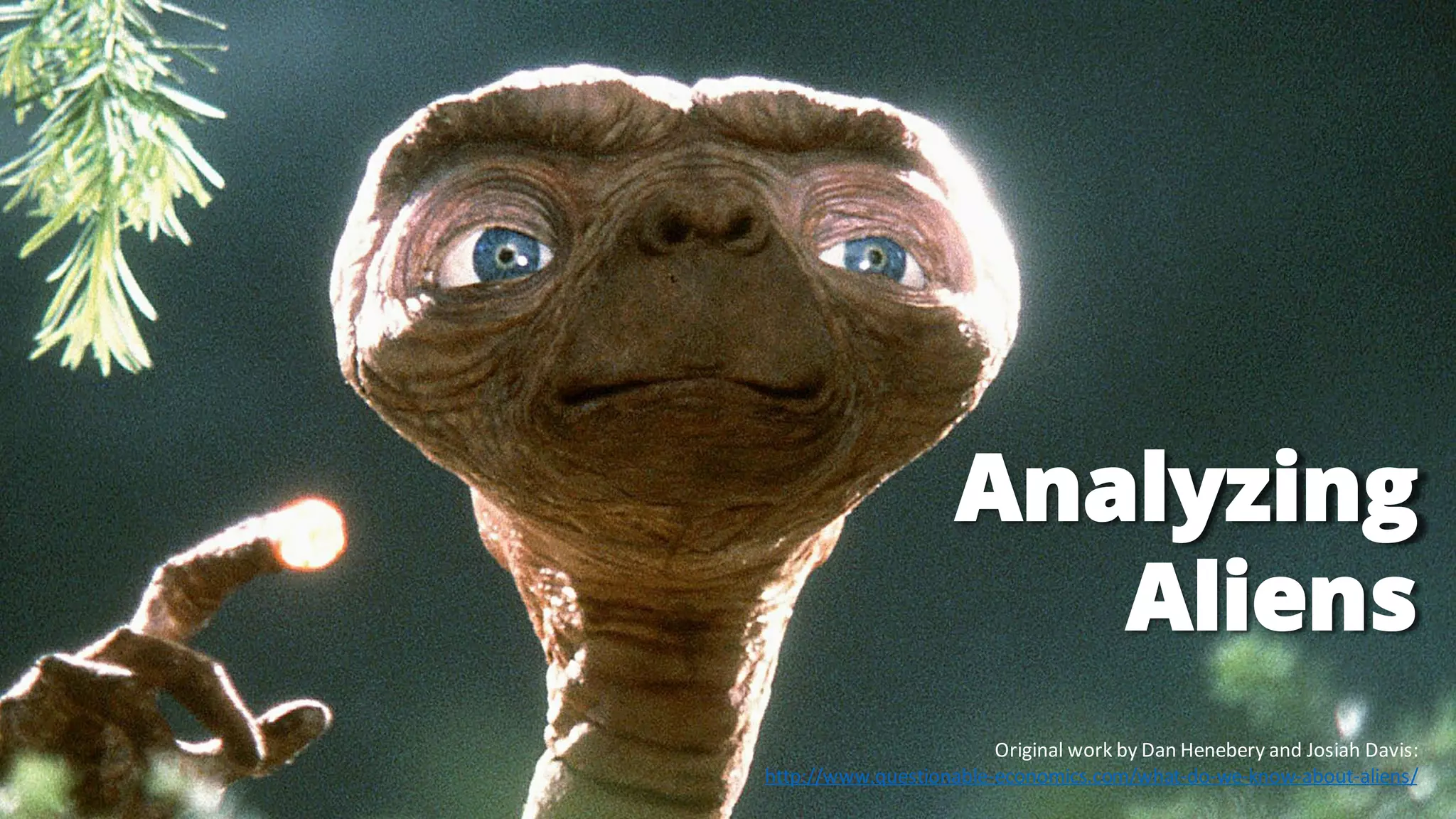 Analyzing
Aliens
Original work by Dan Henebery and Josiah Davis:
http://www.questionable-economics.com/what-do-we-know-about-aliens/
 