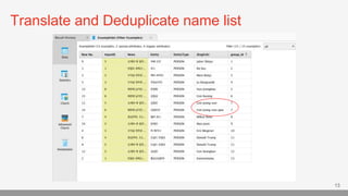 Translate and Deduplicate name list
13
 