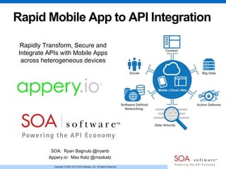 Copyright © 2001-2013 SOA Software, Inc. All Rights Reserved.
Rapid Mobile App to API Integration
Rapidly Transform, Secure and
Integrate APIs with Mobile Apps
across heterogeneous devices
SOA: Ryan Bagnulo @iryanb
Appery.io: Max Katz @maxkatz
 