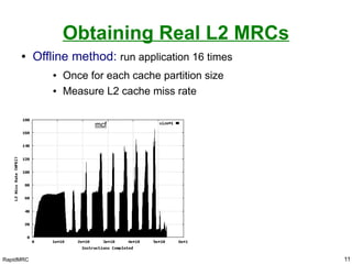 RapidMRC