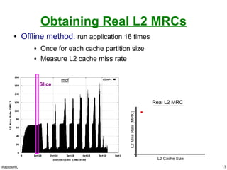 RapidMRC