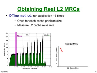 RapidMRC