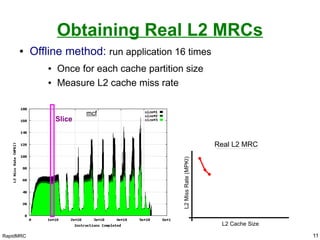 RapidMRC