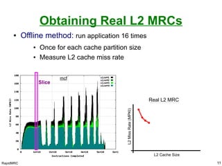 RapidMRC