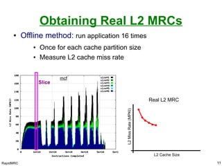 RapidMRC