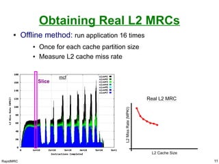 RapidMRC