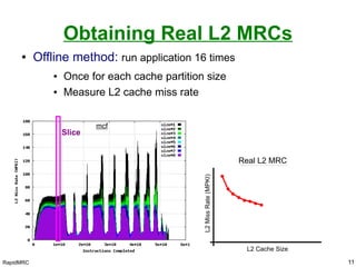 RapidMRC
